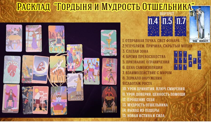 Гордыня1